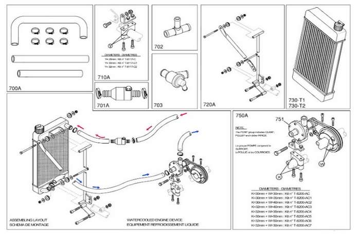 REFROIDISSEMENT LIQUIDE S125